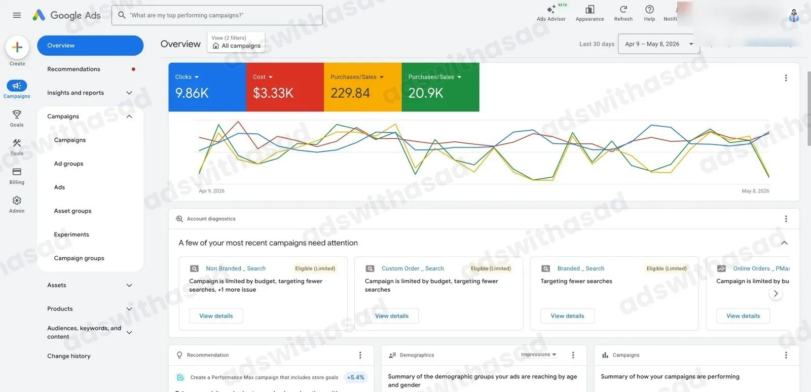 Google Ads reporting screenshot for E-commerce Bakery
