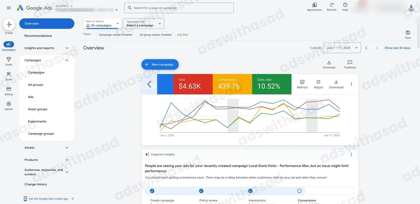 Google Ads reporting screenshot for Local Business