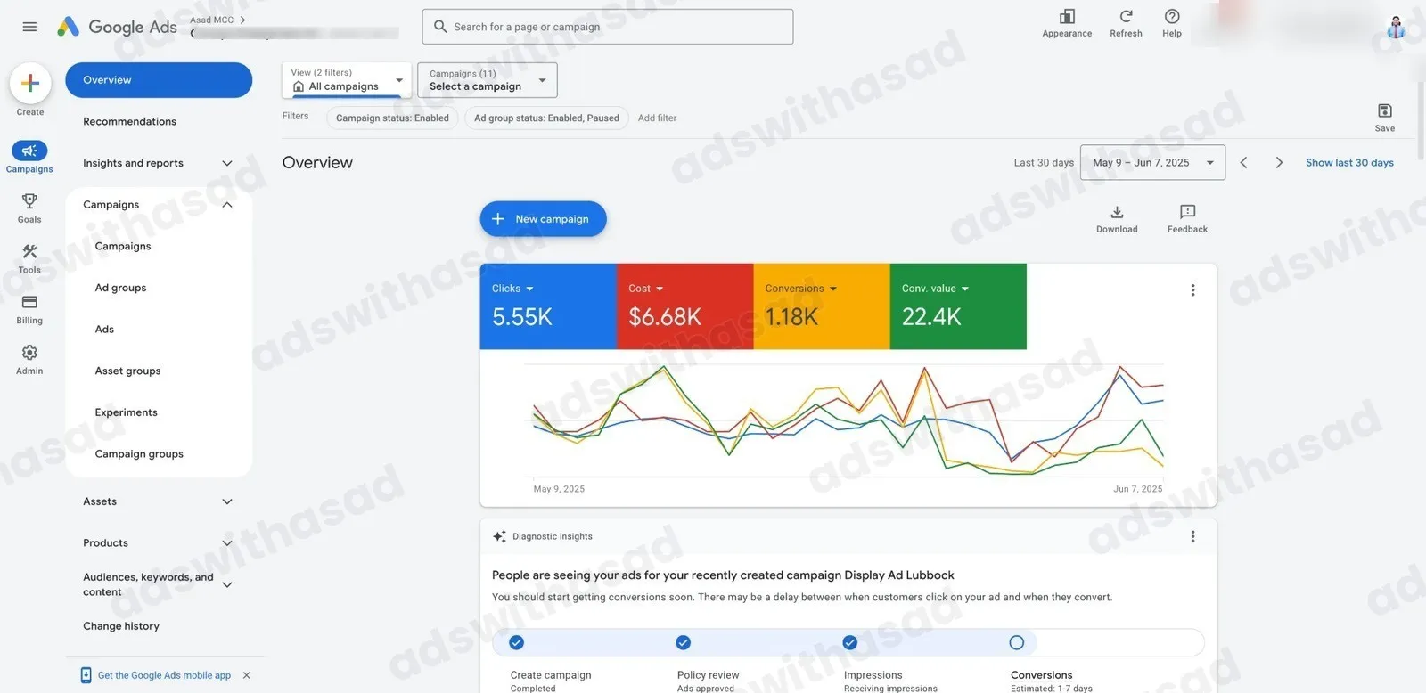 Google Ads reporting screenshot for Restaurant