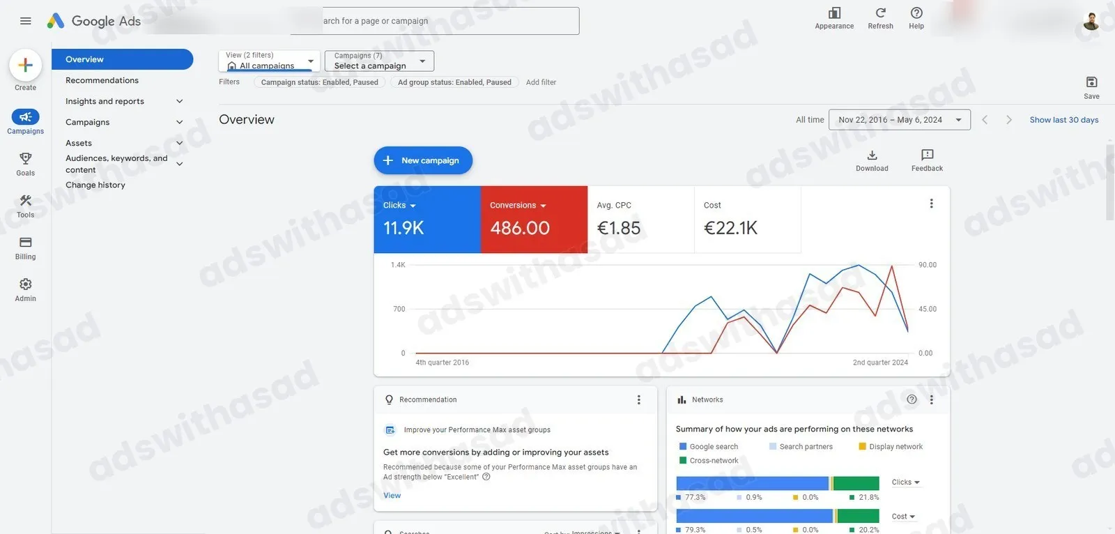 Google Ads reporting screenshot for Signage & Advertising